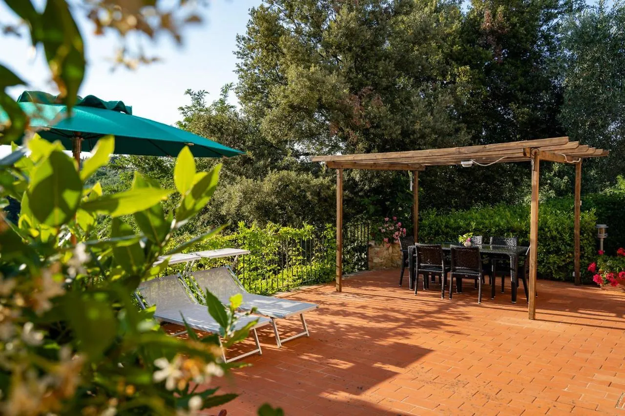 Ghizzolo Residence - Refurbished Pool 2025 Montaione