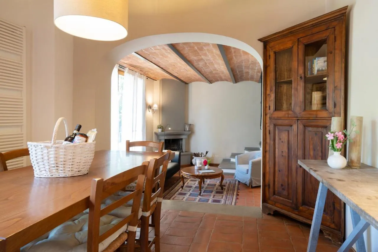Apartment Ghizzolo Residence - Refurbished Pool 2025 Montaione