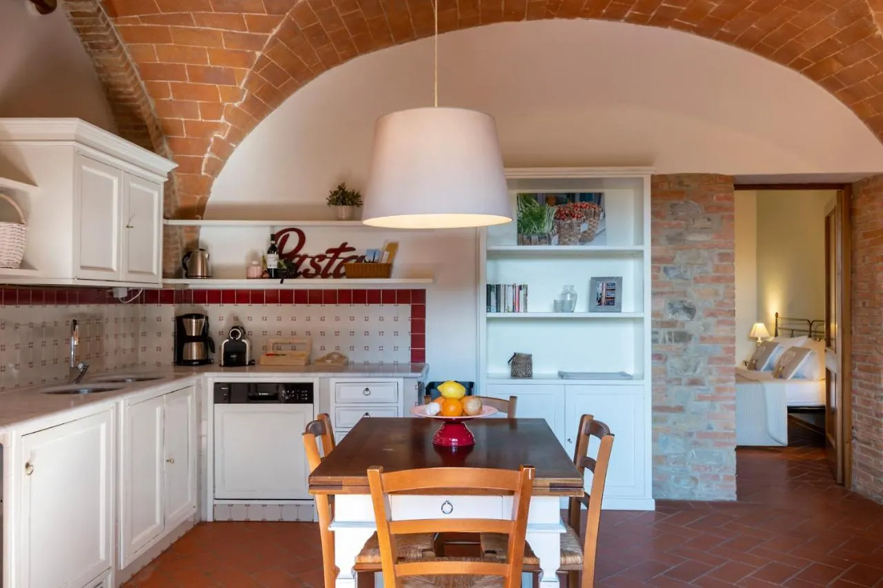 Ghizzolo Residence - Refurbished Pool 2025 Montaione Italy
