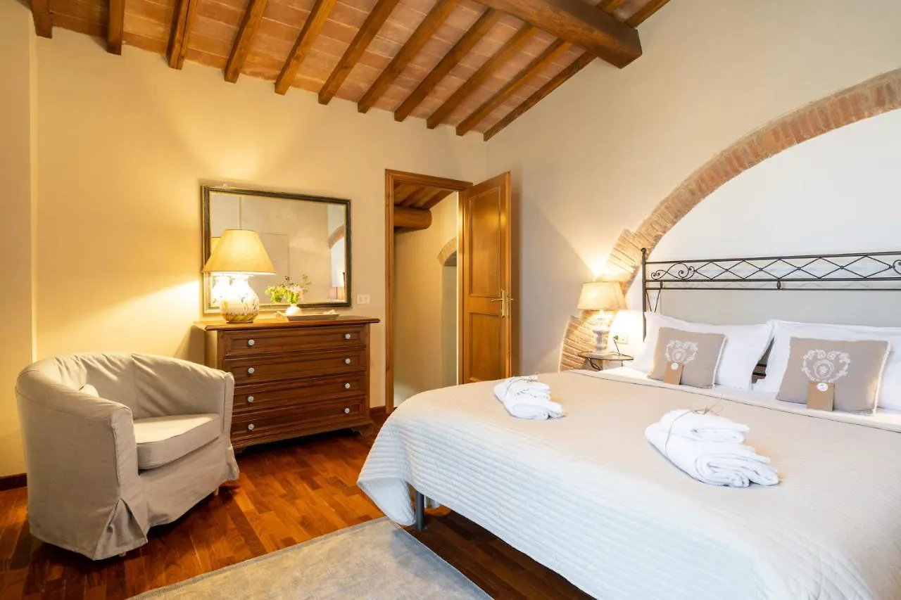 Ghizzolo Residence - Refurbished Pool 2025 Montaione 0*,  Italy