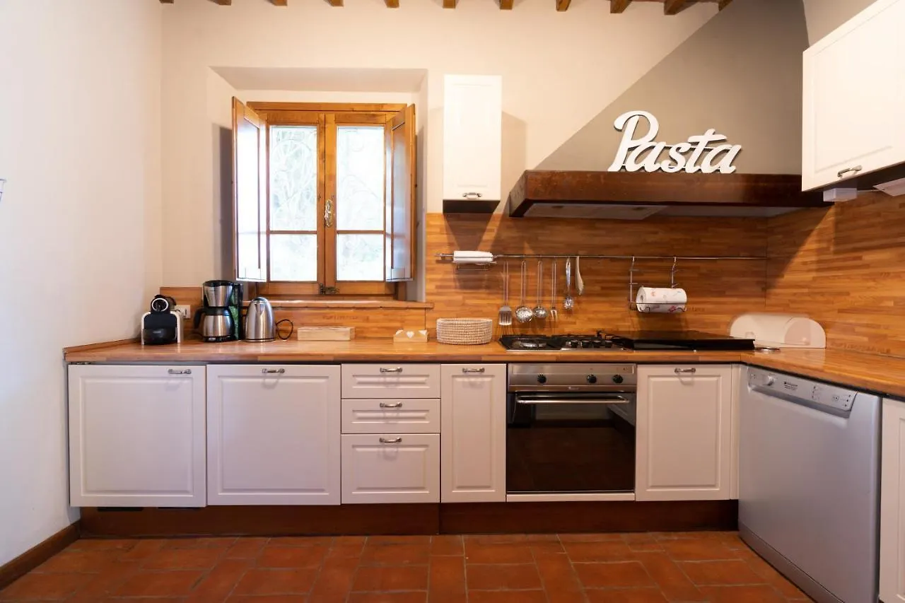 Ghizzolo Residence - Refurbished Pool 2025 Montaione