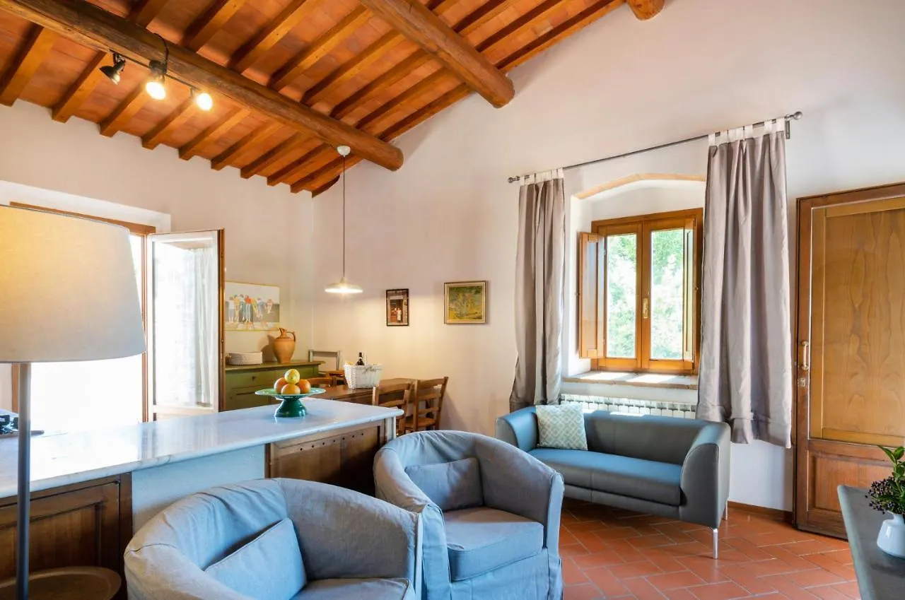 Ghizzolo Residence - Refurbished Pool 2025 Montaione 0*,