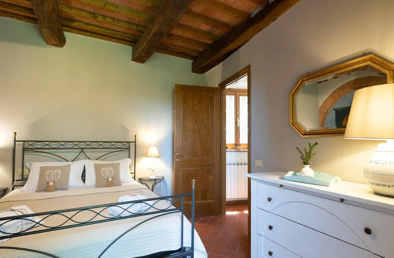 Ghizzolo Residence - Refurbished Pool 2025 Montaione