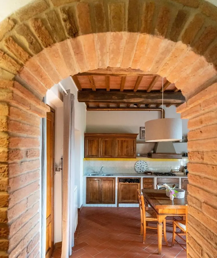 Ghizzolo Residence - Refurbished Pool 2025 Montaione 0*,