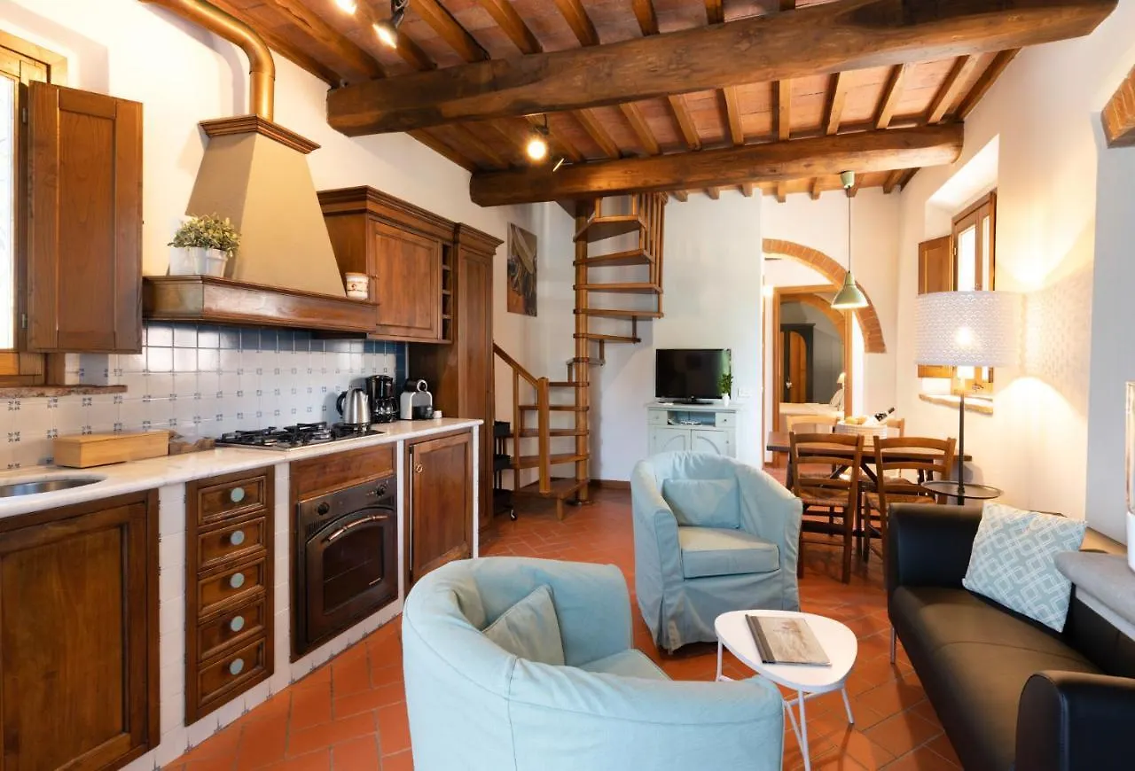Ghizzolo Residence - Refurbished Pool 2025 Montaione 0*,  Italy