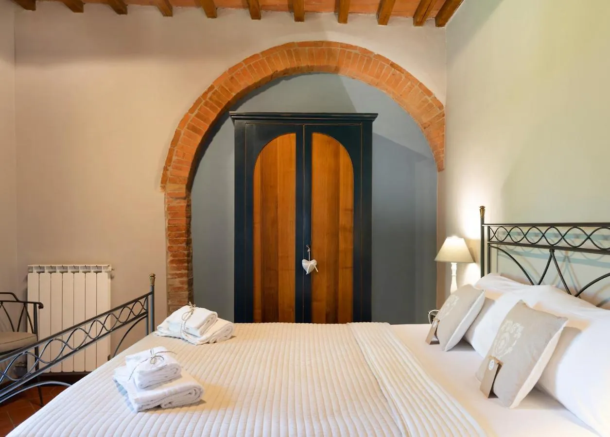 Ghizzolo Residence - Refurbished Pool 2025 Montaione Italy