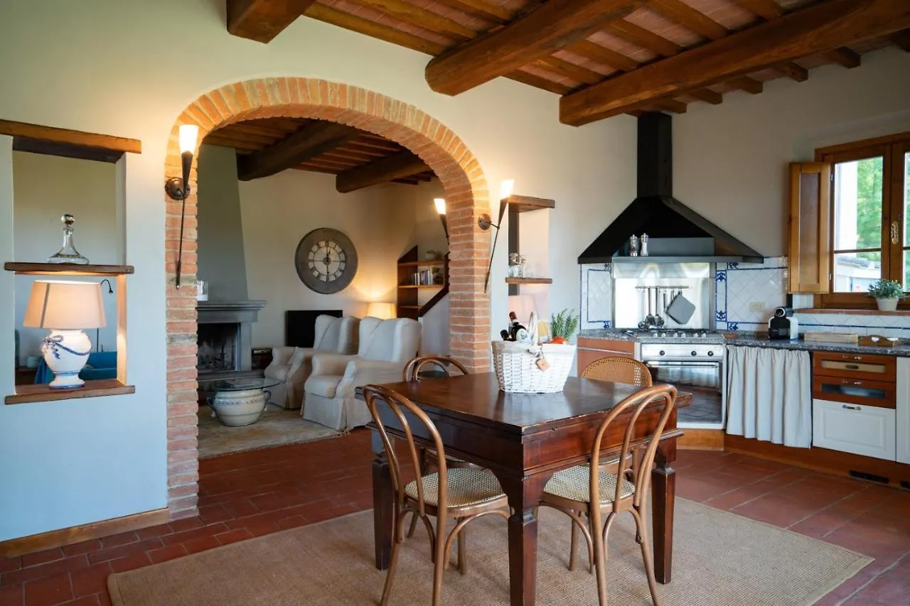 Ghizzolo Residence - Refurbished Pool 2025 Montaione 0*,